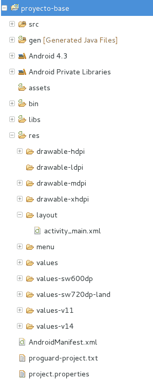 Estructura básica de un proyecto Android