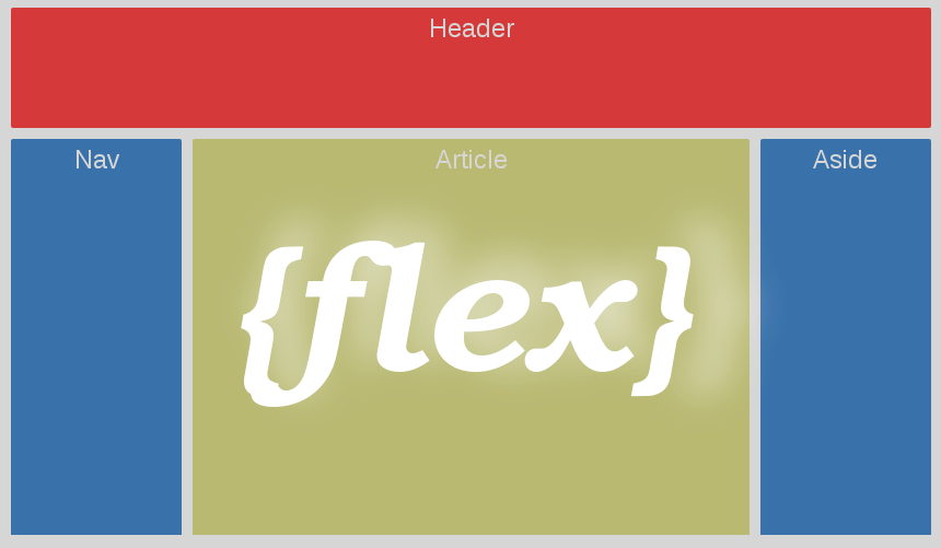 Creando una web básica con Flex en HTML