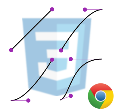Las curvas de béziers en las animaciones CSS: caso Google Chrome