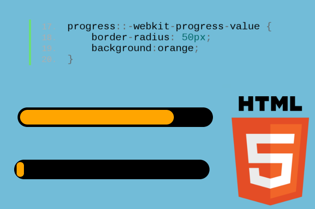 El elemento Progress Bar HTML5