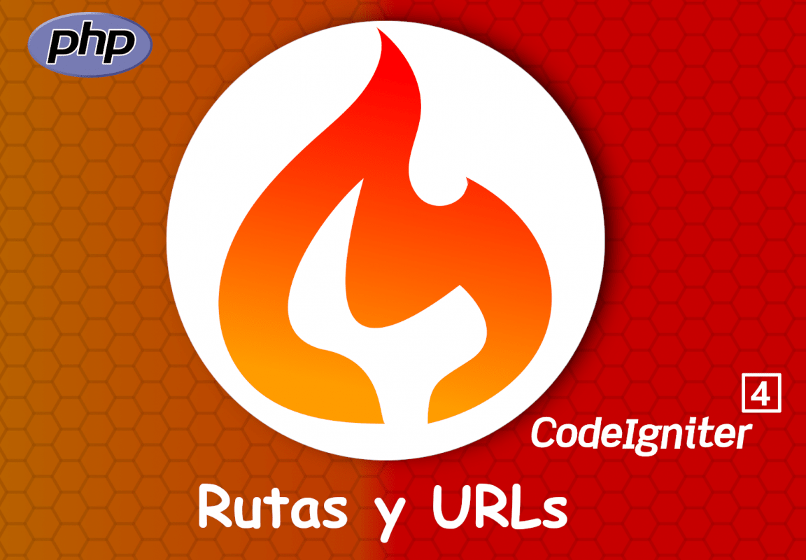 Managing routes and URLs in CodeIgniter 4