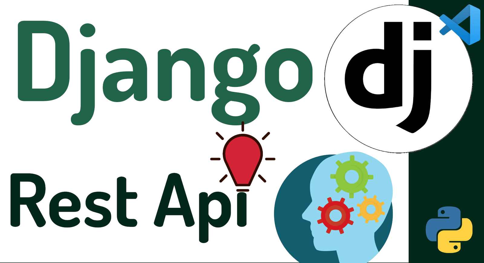 Django y Django Rest Framework: mejores prácticas