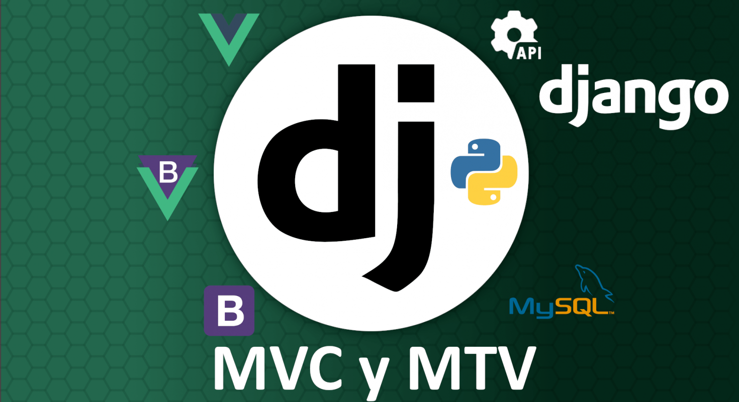 El patrón de diseño MTV en Django y su relación con el MVC