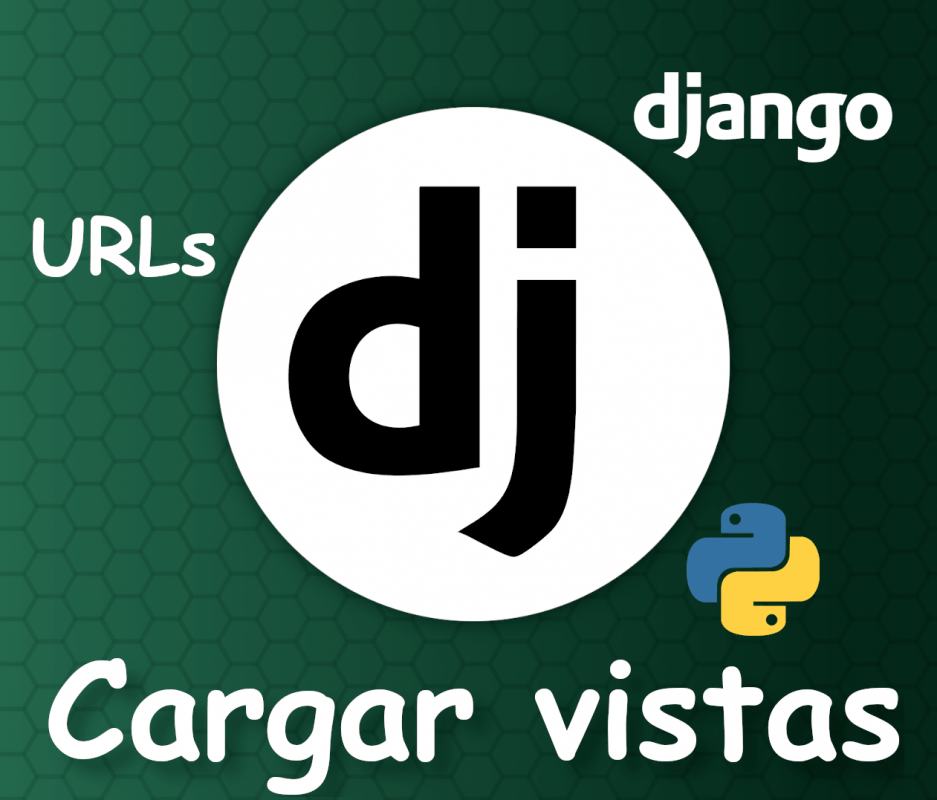Load views into files from URLs in Django