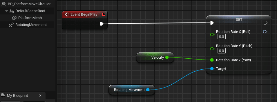  event graph - rotation movement