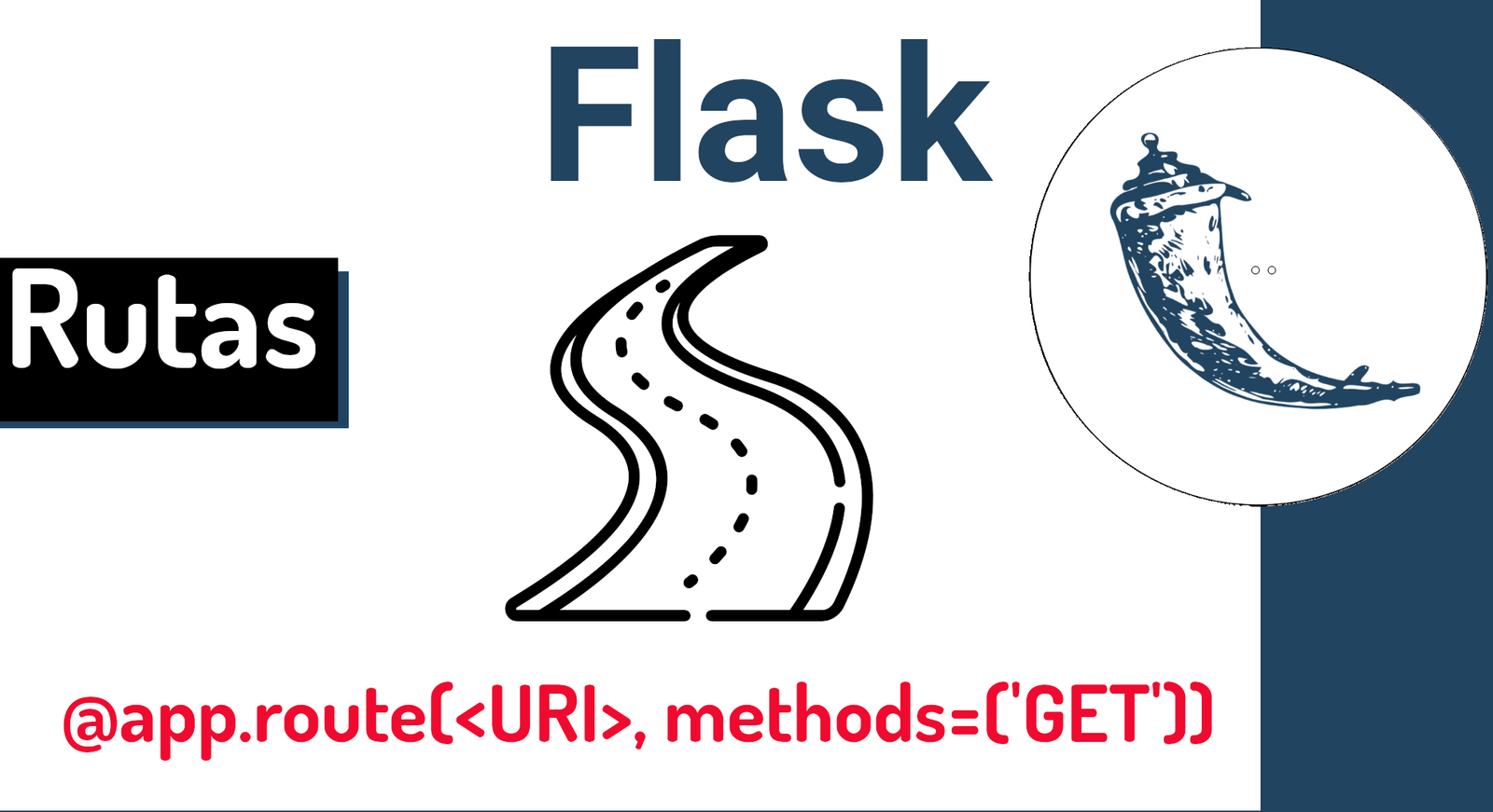 Routes in Flask
