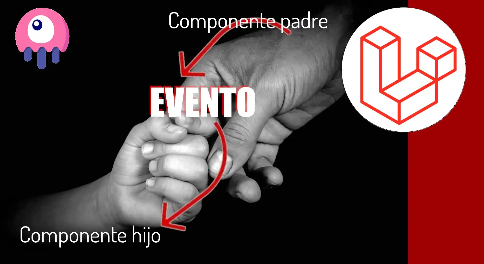 Laravel Livewire Eventos del padre al hijo y uso de parámetros