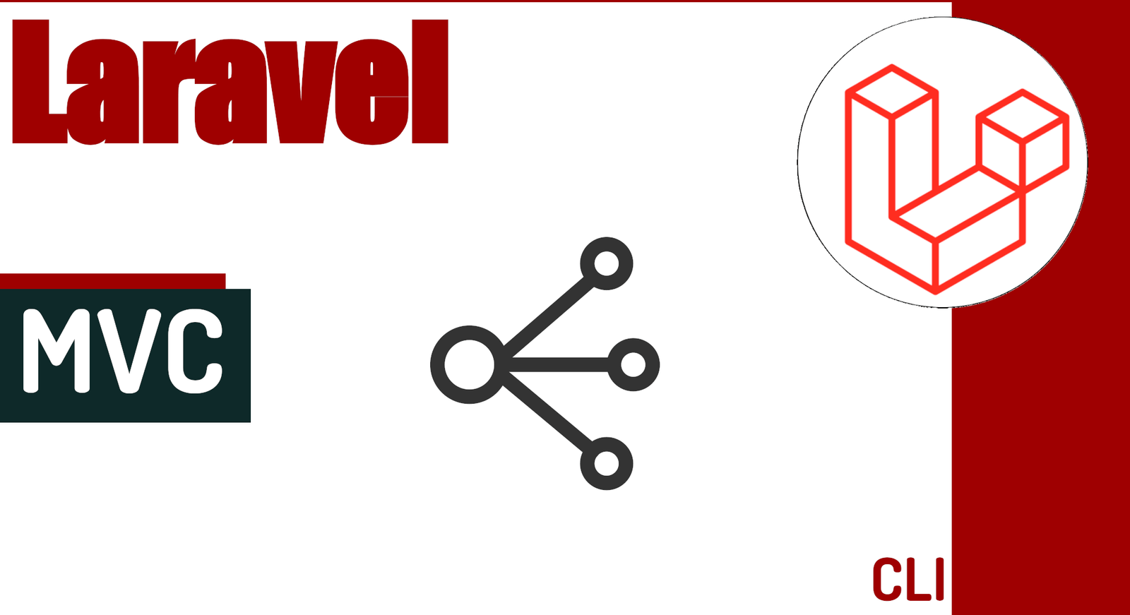 Modelo vista controlador en Laravel - MVC