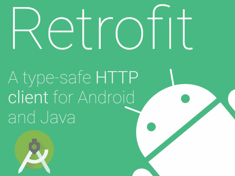 Что такое retrofit android