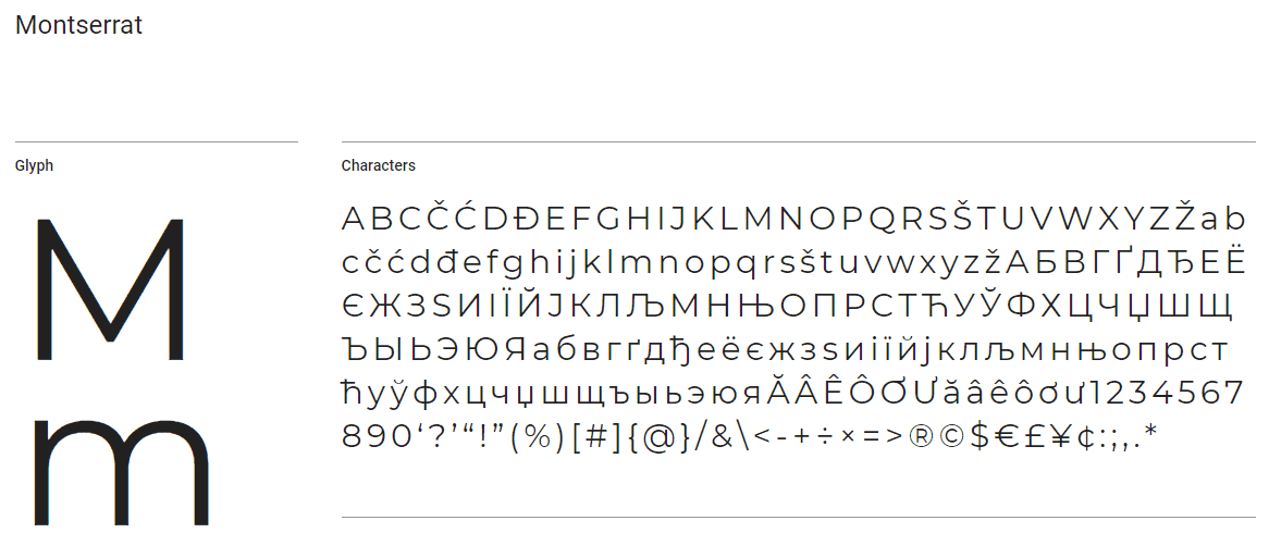 Fuente Montserrat Google font